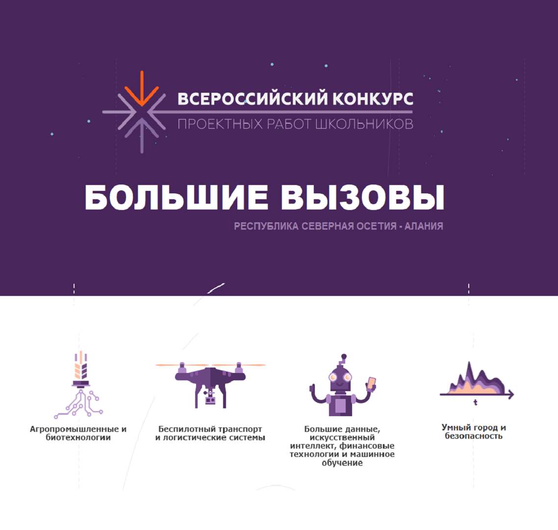 Всероссийский конкурс "Большие вызовы" впервые проходит во Владикавказе на базе Кванториума